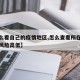 【怎么看自己的疫情地区,怎么查看所在地区疫情风险高低】
