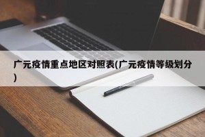 广元疫情重点地区对照表(广元疫情等级划分)