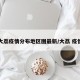 大荔疫情分布地区图最新/大荔 疫情