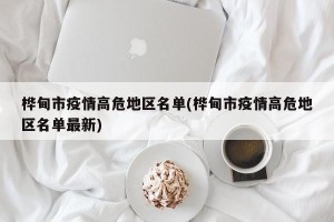 桦甸市疫情高危地区名单(桦甸市疫情高危地区名单最新)