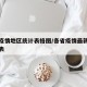 各省疫情地区统计表格图/各省疫情最新数据统计表
