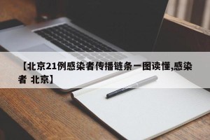 【北京21例感染者传播链条一图读懂,感染者 北京】